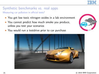 Synthetic benchmarks vs. real apps
Measuring car pollution in official tests?
• You get low toxic nitrogen oxides in a lab environment
• You cannot predict how much smoke you produce,
unless you test your scenarios
• You would run a testdrive prior to car purchase
21 c 2015 IBM Corporation
 