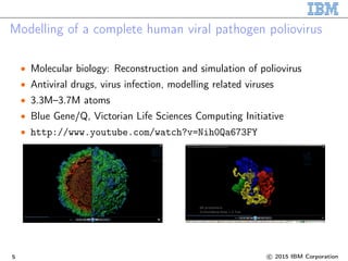 Modelling of a complete human viral pathogen poliovirus
• Molecular biology: Reconstruction and simulation of poliovirus
• Antiviral drugs, virus infection, modelling related viruses
• 3.3M–3.7M atoms
• Blue Gene/Q, Victorian Life Sciences Computing Initiative
• http://www.youtube.com/watch?v=Nih0Qa673FY
5 c 2015 IBM Corporation
 
