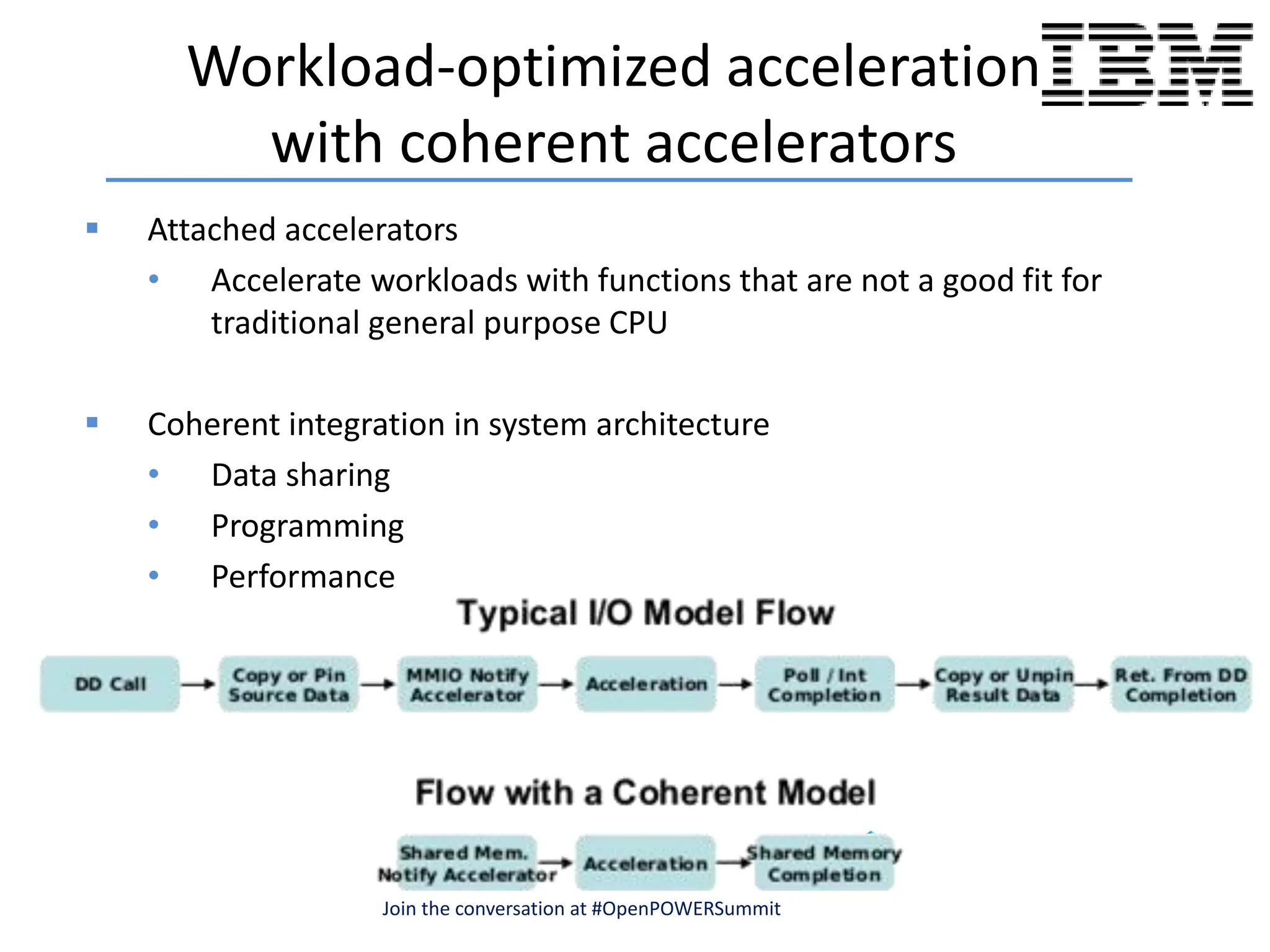 Workload-optimized acceleration
with coherent accelerators
 Attached accelerators
• Accelerate workloads with functions that are not a good fit for
traditional general purpose CPU
 Coherent integration in system architecture
• Data sharing
• Programming
• Performance
Join the conversation at #OpenPOWERSummit
 