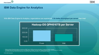 IBM Data Engine for Analytics
With IBM Data Engine for Analytics, organizations can experience 1.5x better throughput per server than Intel:
© 2016 IBM Corporation 8
• Based on a Hadoop-DS benchmark 6-stream run conducted on a POWER cluster of 9 S822L servers and an Intel cluster of 17 servers with E5-2680 v2 processors.
• The POWER cluster used 16 logical DataNodes (12 cores, 120 GB RAM each) and 1 NameNode. Intel cluster used 16 physical DataNodes (20 cores, 128 GB RAM each) and 1 NameNode.
• Both POWER and Intel cluster used the same software stack running IBM Open Platform with Apache Hadoop v4.1 and IBM BigInsights Analyst v4.1
 