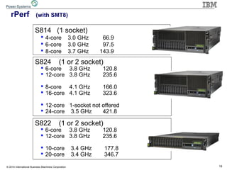 18© 2014 International Business Machines Corporation
rPerf (with SMT8)
S824 (1 or 2 socket)
 6-core 3.8 GHz 120.8
 12-core 3.8 GHz 235.6
 8-core 4.1 GHz 166.0
 16-core 4.1 GHz 323.6
 12-core 1-socket not offered
 24-core 3.5 GHz 421.8
S814 (1 socket)
 4-core 3.0 GHz 66.9
 6-core 3.0 GHz 97.5
 8-core 3.7 GHz 143.9
S822 (1 or 2 socket)
 6-core 3.8 GHz 120.8
 12-core 3.8 GHz 235.6
 10-core 3.4 GHz 177.8
 20-core 3.4 GHz 346.7
 
