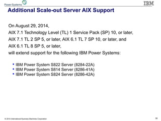 30© 2014 International Business Machines Corporation
Additional Scale-out Server AIX Support
On August 29, 2014,
AIX 7.1 Technology Level (TL) 1 Service Pack (SP) 10, or later,
AIX 7.1 TL 2 SP 5, or later, AIX 6.1 TL 7 SP 10, or later, and
AIX 6.1 TL 8 SP 5, or later,
will extend support for the following IBM Power Systems:
 IBM Power System S822 Server (8284-22A)
 IBM Power System S814 Server (8286-41A)
 IBM Power System S824 Server (8286-42A)
 