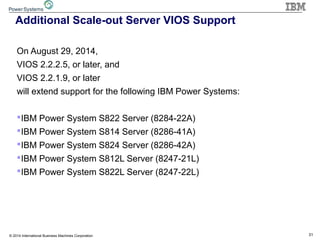 31© 2014 International Business Machines Corporation
Additional Scale-out Server VIOS Support
On August 29, 2014,
VIOS 2.2.2.5, or later, and
VIOS 2.2.1.9, or later
will extend support for the following IBM Power Systems:
IBM Power System S822 Server (8284-22A)
IBM Power System S814 Server (8286-41A)
IBM Power System S824 Server (8286-42A)
IBM Power System S812L Server (8247-21L)
IBM Power System S822L Server (8247-22L)
 