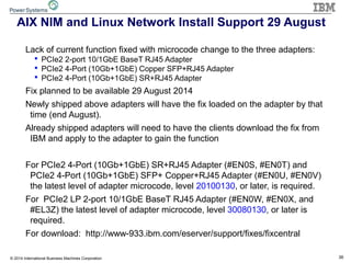 36© 2014 International Business Machines Corporation
AIX NIM and Linux Network Install Support 29 August
Lack of current function fixed with microcode change to the three adapters:
 PCIe2 2-port 10/1GbE BaseT RJ45 Adapter
 PCIe2 4-Port (10Gb+1GbE) Copper SFP+RJ45 Adapter
 PCIe2 4-Port (10Gb+1GbE) SR+RJ45 Adapter
Fix planned to be available 29 August 2014
Newly shipped above adapters will have the fix loaded on the adapter by that
time (end August).
Already shipped adapters will need to have the clients download the fix from
IBM and apply to the adapter to gain the function
For PCIe2 4-Port (10Gb+1GbE) SR+RJ45 Adapter (#EN0S, #EN0T) and
PCIe2 4-Port (10Gb+1GbE) SFP+ Copper+RJ45 Adapter (#EN0U, #EN0V)
the latest level of adapter microcode, level 20100130, or later, is required.
For PCIe2 LP 2-port 10/1GbE BaseT RJ45 Adapter (#EN0W, #EN0X, and
#EL3Z) the latest level of adapter microcode, level 30080130, or later is
required.
For download: http://www-933.ibm.com/eserver/support/fixes/fixcentral
 