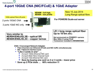 39© 2014 International Business Machines Corporation
CNA = Converged Network Adapter
 Fibre Channel over Ethernet (FCoE) and NIC traffic simultaneously
 NIC = Network Interface Card
 “Like 3 cards in one” …
 A 2-port 10Gb Ethernet NIC card
 A 2-port 8Gb Fibre Channel Card
 A 2-port 1Gb Ethernet NIC card
 Save by buying one card vs 2 or 3 cards – lower price
 Save up 2 PCIe slots … 66% reduction !!!
4-port 10GbE CNA (NIC/FCoE) & 1GbE Adapter
#EN0M – full high
#EN0N – low profile
2 ports 10GbE CNA
2 ports 1GbE NIC only
For POWER8 Scale-out server
10Gb optical Fibre LR ports
New 15 July 2014
Long Range optical fibre
Very similar to
#EN0H/EN0J/EL3B – optical SR
#EN0K/EN0L/EL3C – copper twinax
LR = long range optical fiber
Up to 10 km (NIC)
Not announced on POWER7+ servers
Max 300m if using FCoE
Transceiver included in #EN0M/EN0N
 