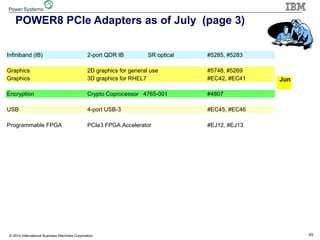 45© 2014 International Business Machines Corporation
POWER8 PCIe Adapters as of July (page 3)
Infiniband (IB) 2-port QDR IB SR optical #5285, #5283
Graphics 2D graphics for general use #5748, #5269
Graphics 3D graphics for RHEL7 #EC42, #EC41
Encryption Crypto Coprocessor 4765-001 #4807
USB 4-port USB-3 #EC45, #EC46
Programmable FPGA PCIe3 FPGA Accelerator #EJ12, #EJ13
Jun
 