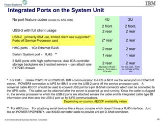 48© 2014 International Business Machines Corporation
Integrated Ports on the System Unit
No port feature codes (except 4U SAS ports) 4U 2U
USB-3 with full client usage
2 front
2 rear
2 front,
2 rear
USB-2 primarily IBM use, limited client use supported*.
Ports off Service Processor card 2* rear 2 rear
HMC ports - 1Gb Ethernet RJ45 2 rear 2 rear
Serial / System port - RJ45 ** 1 rear 1 rear
2 SAS ports with high performance, dual IOA controller
storage backplane on 2-socket servers – can attach one
EXP24S drawer
2 rear
Mandatory #EJ0Z
feature. Ports take a
PCIe slot
2 rear
No feat code. Ports
do not take a PCIe
slot
* For IBM i Unlike POWER7 or POWER6, IBM i communication to UPS is NOT via the serial port on POWER8
server. POWER8 connection to UPS for IBM i is over the USB-2 ports off the service processor card. A
converter cable #ECCF should be used to convert USB port to 9-pin D-Shell connector which can be connected to
the UPS cable. The cable can be attached after the server is powered up and running. Once the cable is plugged
in, the service processor to which the USB-2 ports are attached senses the cable and its integrated cable type ID
information and then sets the USB-2 port up for UPS communications.
** For AIX/Linux For attaching serial devices like a Async console which doesn’t have a RJ45 interface. Just
like on POWER7/POWER7+, use #3930 converter cable to provide a 9-pin D-Shell connector.
Depending on country, #ECCF availability varies
 