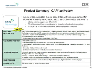 © 2014 International Business Machines Corporation 67
 