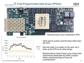 Field-Programmable Gate Arrays (FPGAs)
Hardware-back Java compression APIs
Work sent to custom card firmware rather than
the CPU.
Not only does it run faster on the card, but it
frees up the CPU to do other things.
Benchmarking Liberty Power Linux shows high
performance extensible log (HPEL) engine
writes compressed logs as quick as
uncompressed© 2014 International Business Machines Corporation 69
 