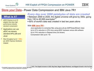 © 2014 International Business Machines Corporation
Store your Data - Power Data Compression and IBM Java 7R1
** IDC: The Digital Universe in 2020: Big Data, Bigger Digital Shadows, and Biggest Growth in the Far East
With IBM Java 7R1 :
Java application to compress files using java.util.zip.GZIPOutputStream class
Up to 91% reduction in CPU time using zEDC hardware versus zlib software
Up to 74% reduction in Elapsed time (not shown)
Compression ratio up-to ~5x
Every day over 2000 petabytes of data are created
• Between 2005 to 2020, the digital universe will grow by 300x, going
from 130 to 40,000 exa-bytes**
• 80% of world's data was created in last two years alone
(Controlled measurement environment, results may vary)
What is it?
 zEDC Express is an IO
adapter that does high
performance industry
standard compression
 Applications can use
zEDC via industry
standard APIs (zlib and
Java)
 Raw throughput up to 1 GB/s
per zEDC Express Hardware
Adapter
HW Exploit of FPGA Compression on POWER
70
 