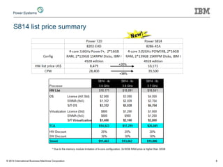 8
S814 list price summary
* Due to the memory module limitation of 4-core configuration, 2x16GB RAM price is higher than 32GB
© 2014 International Business Machines Corporation
+20%
+39%
 