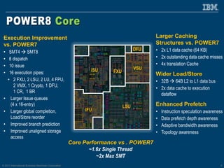 © 2013 International Business Machines Corporation 6
VSU
FXU
IFU
DFU
ISU
LSU
Larger Caching
Structures vs. POWER7
• 2x L1 data cache (64 KB)
• 2x outstanding data cache misses
• 4x translation Cache
Wider Load/Store
• 32B  64B L2 to L1 data bus
• 2x data cache to execution
dataflow
Enhanced Prefetch
• Instruction speculation awareness
• Data prefetch depth awareness
• Adaptive bandwidth awareness
• Topology awareness
Execution Improvement
vs. POWER7
• SMT4  SMT8
• 8 dispatch
• 10 issue
• 16 execution pipes:
• 2 FXU, 2 LSU, 2 LU, 4 FPU,
2 VMX, 1 Crypto, 1 DFU,
1 CR, 1 BR
• Larger Issue queues
(4 x 16-entry)
• Larger global completion,
Load/Store reorder
• Improved branch prediction
• Improved unaligned storage
access
Core Performance vs . POWER7
~1.6x Single Thread
~2x Max SMT
 