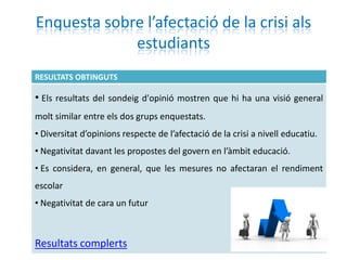 Enquesta sobre l’afectació de la crisi als
             estudiants
RESULTATS OBTINGUTS

• Els resultats del sondeig d'opinió mostren que hi ha una visió general
molt similar entre els dos grups enquestats.
• Diversitat d’opinions respecte de l’afectació de la crisi a nivell educatiu.
• Negativitat davant les propostes del govern en l’àmbit educació.
• Es considera, en general, que les mesures no afectaran el rendiment
escolar
• Negativitat de cara un futur



Resultats complerts
 