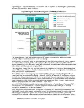 IBM POWER8 Processor-Based Systems RAS | PDF