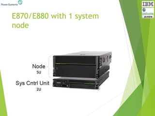 E870/E880 with 1 system
node
5U
2U
 