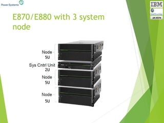 E870/E880 with 3 system
node
5U
2U
5U
5U
 