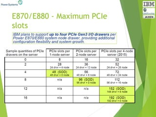 E870/E880 - Maximum PCIe
slots
 