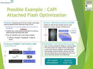 Possible Example : CAPI
Attached Flash Optimization
 