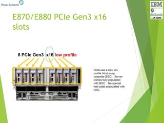 E870/E880 PCIe Gen3 x16
slots
 