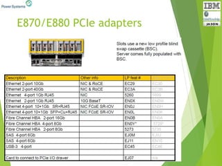E870/E880 PCIe adapters
 
