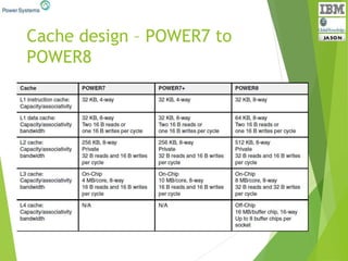 Cache design – POWER7 to
POWER8
 