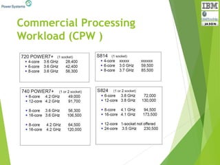 Commercial Processing
Workload (CPW )
 