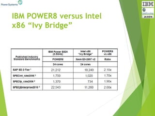 IBM POWER8 versus Intel
x86 “Ivy Bridge”
 