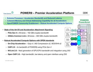 IBM Power9 Features and Specifications