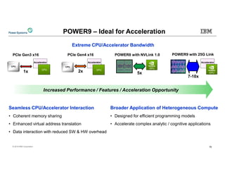 IBM Power9 Features and Specifications