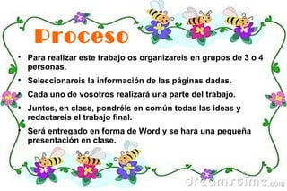 Proceso

    Para realizar este trabajo os organizareis en grupos de 3 o 4
    personas.

    Seleccionareis la información de las páginas dadas.

    Cada uno de vosotros realizará una parte del trabajo.

    Juntos, en clase, pondréis en común todas las ideas y
    redactareis el trabajo final.

    Será entregado en forma de Word y se hará una pequeña
    presentación en clase.
 