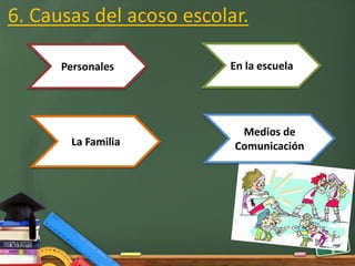 6. Causas del acoso escolar.
Personales
La Familia
En la escuela
Medios de
Comunicación
 