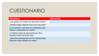 CUESTIONARIO 
PREGUNTAS RESPUESTAS 
¿Les gustan las clases de educación física? 
¿Realiza algún deporte fuera de la escuela? 
¿Les resultan motivante los contenidos que 
vamos a desarrollar en el año? 
¿Cuántos vasos de agua toma por día y 
cuantas veces come por día? 
¿Qué otra actividad que no fue mencionada, 
proponen para trabajar en clase? 
