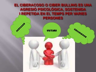 EL CIBERACOSO O CIBER BULLING ES UNA
   AGRESIÓ PSICOLÓGICA, SOSTENIDA
  I REPETIDA EN EL TEMPS PER VARIES
              PERSONES


               VICTIMA
 