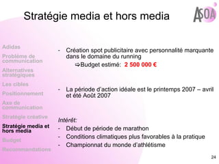 Stratégie media et hors media Création spot publicitaire avec personnalité marquante dans le domaine du running  Budget estimé:   2 500 000 € La période d’action idéale est le printemps 2007 – avril et été Août 2007 Intérêt: Début de période de marathon Conditions climatiques plus favorables à la pratique Championnat du monde d’athlétisme Adidas Probléme de  communication Alternatives stratégiques Les cibles Positionnement Axe de communication Stratégie créative Stratégie media et hors media Budget Recommandations 