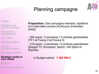 Planning campagne   Proposition : Une campagne intensive, répétitive et à intervalles courtsn (Avril) puis d’entretien (Août)  200 spots / 3 semaines / 3 chaînes généralistes (TF1 et France 2 et France 3) 315 spots / 3 semaines / 5 chaînes spécialisées (Equipe TV, Eurosport, Sport+, Info Sport et Equidia)    Budget estimé:  7 500 000 € Adidas Probléme de  communication Alternatives stratégiques Les cibles Positionnement Axe de communication Stratégie créative Stratégie media et hors media Budget Recommandations 