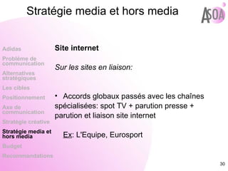 Site internet Sur les sites en liaison:  Accords globaux passés avec les chaînes spécialisées: spot TV + parution presse + parution et liaison site internet Ex : L'Equipe, Eurosport Adidas Probléme de  communication Alternatives stratégiques Les cibles Positionnement Axe de communication Stratégie créative Stratégie media et hors media Budget Recommandations Stratégie media et hors media 