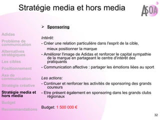 Sponsoring Intérêt: - Créer une relation particulière dans l'esprit de la cible,  mieux positionner la marque - Améliorer l'image de Adidas et renforcer le capital sympathie de la marque en partageant le centre d'intérêt des pratiquants  - Communication affective : partager les émotions liées au sport Les actions: - Continuer et renforcer les activités de sponsoring des grands coureurs - Etre présent également en sponsoring dans les grands clubs régionaux Budget:  1 500 000   € Adidas Probléme de  communication Alternatives stratégiques Les cibles Positionnement Axe de communication Stratégie créative Stratégie media et hors media Budget Recommandations Stratégie media et hors media 