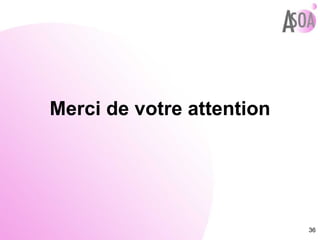 Merci de votre attention 