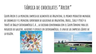 Fábrica de chocolates “Arcor”
Grupo Arcor es la principal empresa de alimentos de Argentina, el primer productor mundial
de caramelos y el principal exportador de golosinas de Argentina, Brasil, Chile y Perú y a
través de Bagley Latinoamérica S.A., la sociedad conformada con el Grupo Danone para los
negocios de galletas, alfajores y cereales en Latinoamérica, es una de las empresas líderes de
la región.