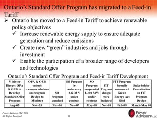 Ontario’s Standard Offer Program has migrated to a Feed-in
 Tariff
  Ontario has moved to a Feed-in Tariff to achieve renewable
   policy objectives
    Increase renewable energy supply to ensure adequate
      generation and reduce emissions
    Create new “green” industries and jobs through
      investment
    Enable the participation of a broader range of developers
      and technologies
    Ontario’s Standard Offer Program and Feed-in Tariff Development
     Minister    OPA & OEB            SO Program      SO              FIT Program
   Directs OPA     submit                 1st      Program    FIT       formally  Stakeholder
    & OEB to recommendations           Aniversary suspended Program announced Consultation
     Develop     on Program     SO      842 MW    1,300 MW design        Green       on FIT
  Standard Offer  Design to  Program     under      under     work     Energy Act   Program
     Program      Minister   launched   contract   contract initiated     filed      Design
      Aug-05              Nov-05   Nov-06    Nov-07   May-08   Nov-08   Feb-09   March-May 09

Power Advisory LLC 2009
All Rights Reserved                         11
 
