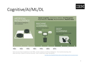 Power AI for Earth Observation Data | PDF