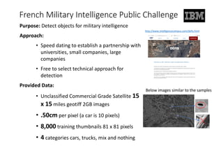 French	Military	Intelligence	Public	Challenge
Purpose:	Detect	objects	for	military	intelligence
Approach:	
• Speed	dating	to	establish	a	partnership	with	
universities,	small	companies,	large	
companies
• Free	to	select	technical	approach	for	
detection
Provided	Data:
• Unclassified	Commercial	Grade	Satellite	15	
x	15 miles	geotiff 2GB images
• .50cm per	pixel	(a	car	is	10	pixels)
• 8,000 training	thumbnails	81	x	81	pixels	
• 4 categories	cars,	trucks,	mix	and	nothing
Below	images	similar	to	the	samples
http://www.intelligencecampus.com/defis.html
 