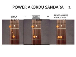 POWER AKORDŲ SANDARA                     2.

                              POWER AKORDAS
    OKTAVA   +   KVINTA   =   NUO...