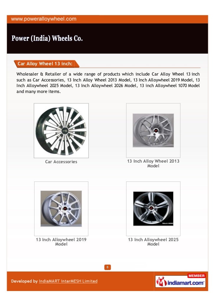Power India Wheels Co., Ernakulam, Car Alloy Wheels