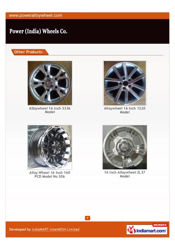 Power India Wheels Co., Ernakulam, Car Alloy Wheels