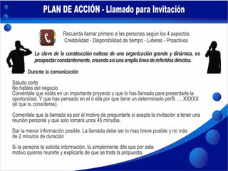 Plan de Acción - DS