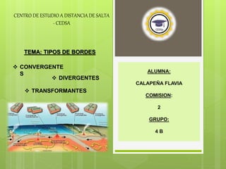 ALUMNA:
CALAPEÑA FLAVIA
COMISION:
2
GRUPO:
4 B
CENTRO DE ESTUDIO A DISTANCIA DE SALTA
- CEDSA
TEMA: TIPOS DE BORDES
 CONVERGENTE
S
 DIVERGENTES
 TRANSFORMANTES
 