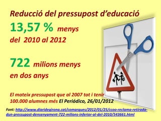 Reducció del pressupost d’educació
  13,57 % menys
  del 2010 al 2012


  722 milions menys
  en dos anys

  El mateix pressupost que al 2007 tot i tenir
  100.000 alumnes més El Periódico, 26/01/2012
Font: http://www.diaridegirona.cat/comarques/2012/01/25/ccoo-reclama-retirada-
dun-pressupost-densenyament-722-milions-inferior-al-del-2010/543661.html
 