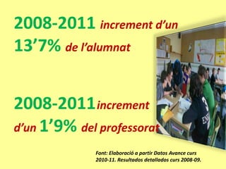 2008-2011 increment d’un
13’7% de l’alumnat


2008-2011 increment
d’un 1’9% del professorat
              Font: Elaboració a partir Datos Avance curs
              2010-11. Resultados detallados curs 2008-09.
 
