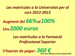 Les matrícules a la Universitat per al
            curs 2012-2013

Augment del 66% al 100%
Uns 2000     euros
      Les matrícules a la Formació
          Professional Superior

S’hauran de pagar: 360 € 16 de maig de 2012
                    Font: ara. Dimecres
 